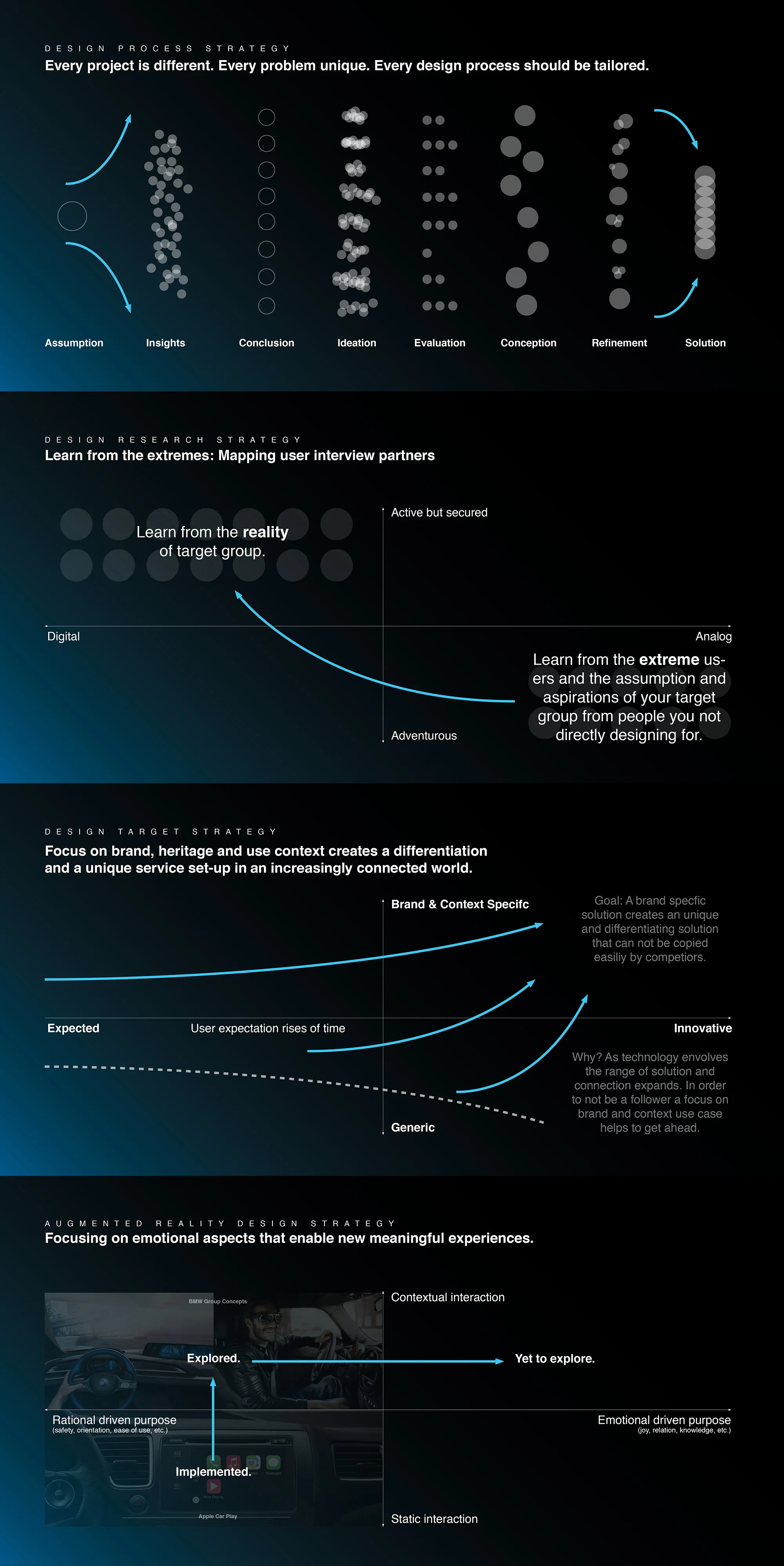 Focus: Long-distance travelling and multiple people.