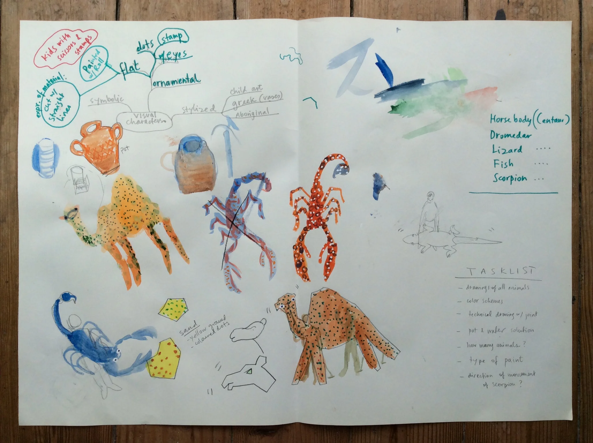 Making scenography for a local school