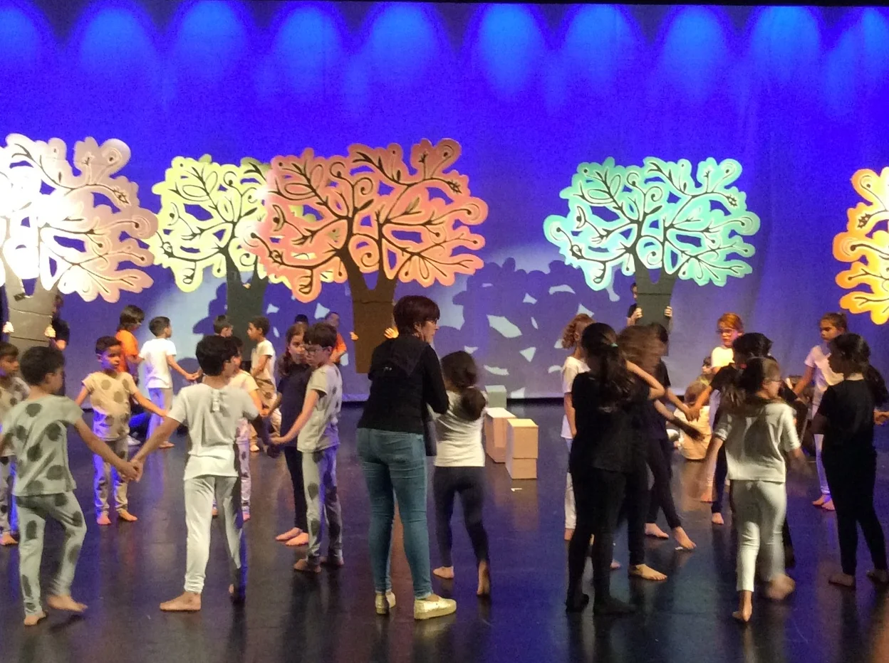 Scenography for Children's Theatre