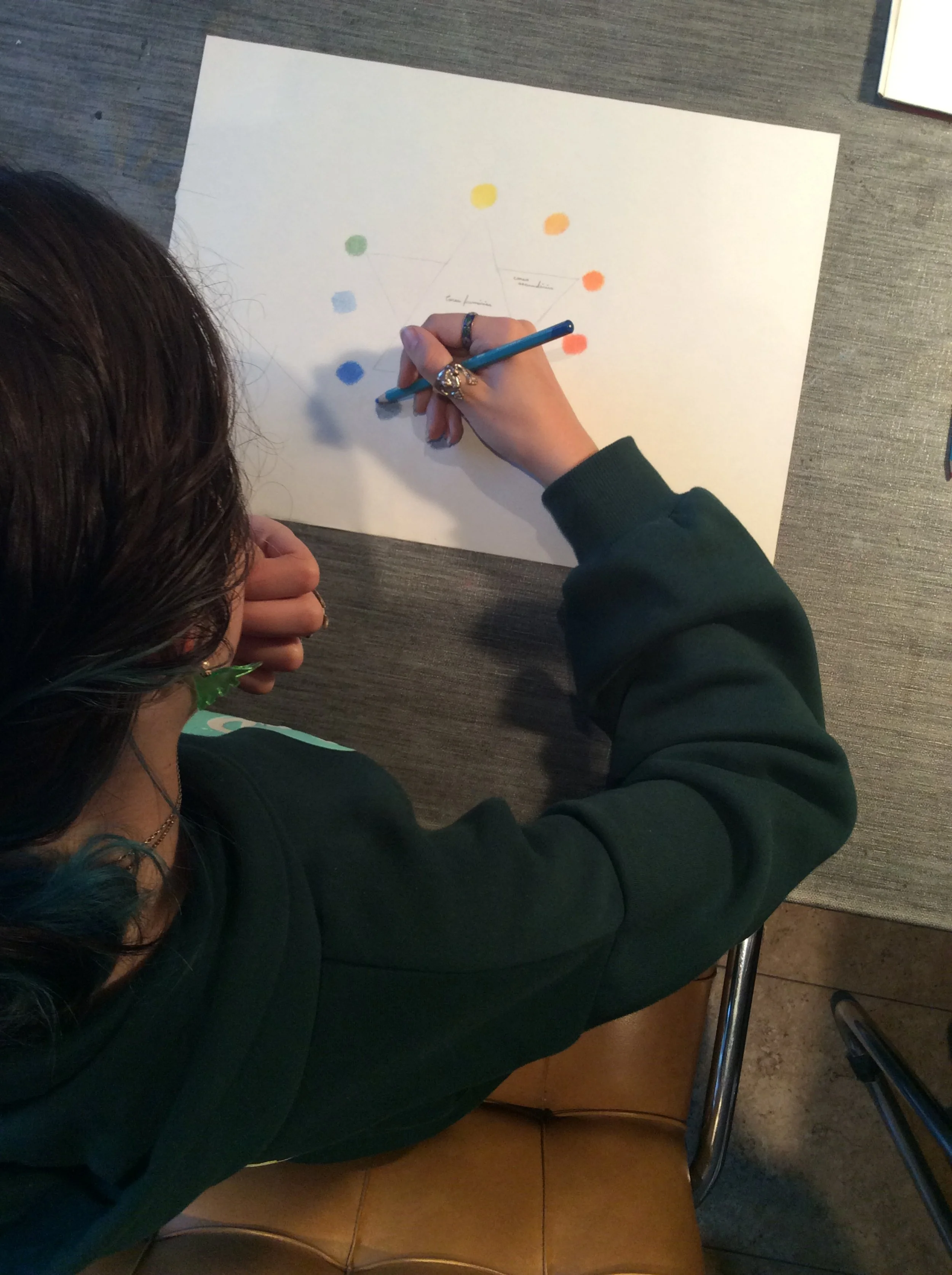 Aulas Particulares de Desenho - Jovens