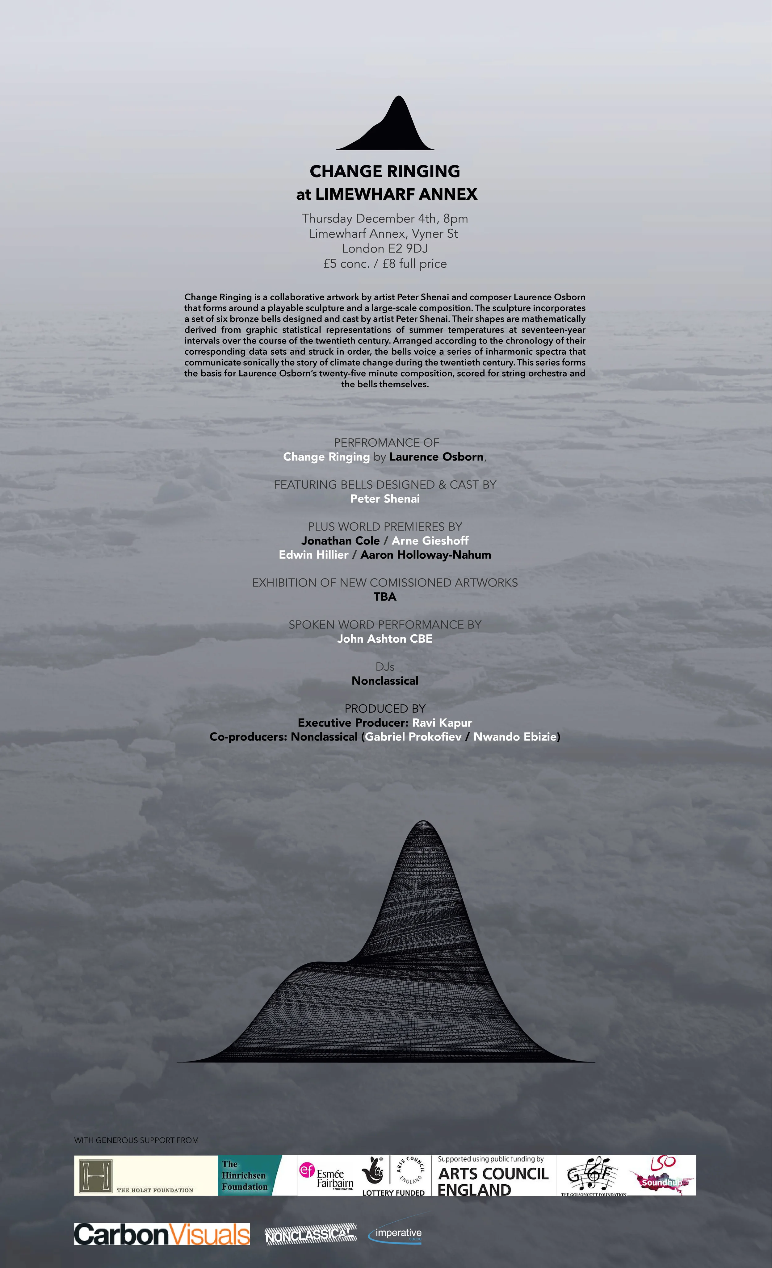 5 December: Change Ringing @ LimeWharf ANNEX