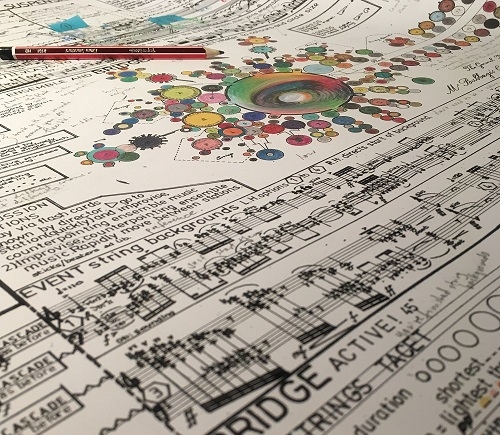 Graphic score for Mr Babbage is Coming to Dinner!