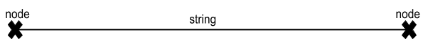 Science of Bells 1st diagram.png