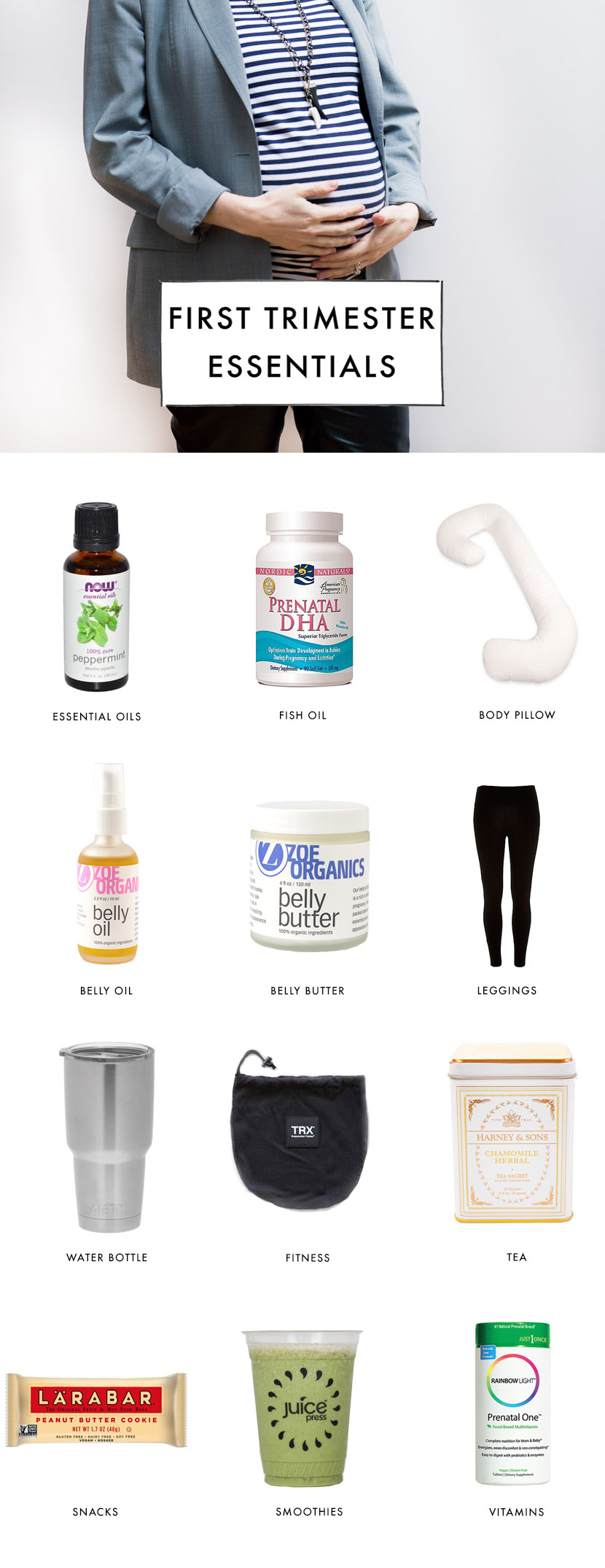first trimester essentials pregnancy 