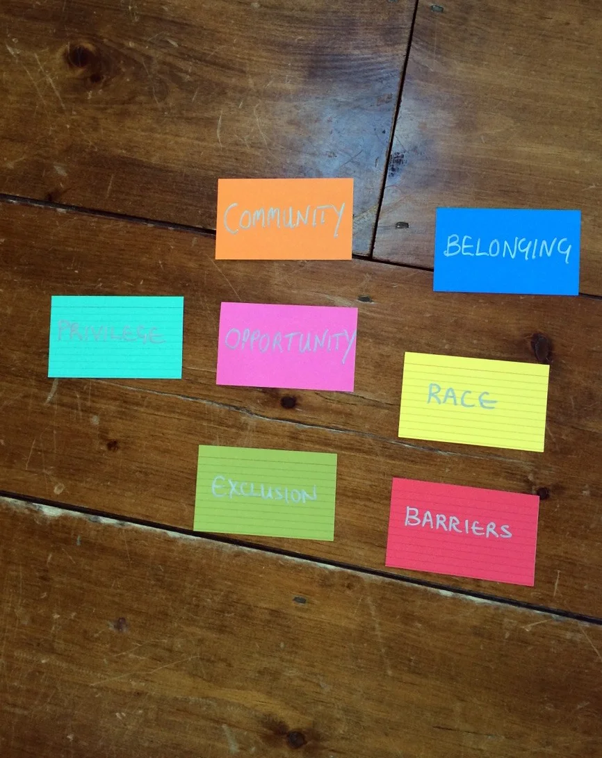 A Place for All? Art Audiences and Inclusivity