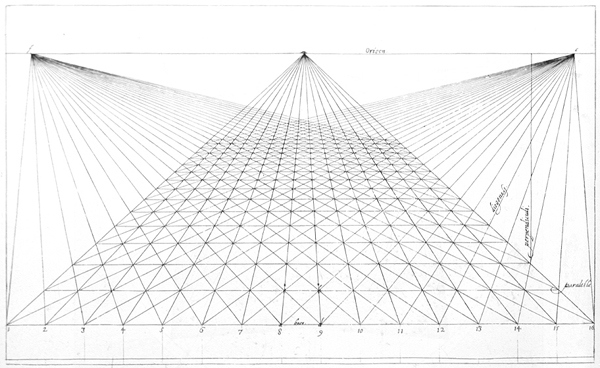 Hans Vredeman de Vries, The Book of Perspective (1604-1605)
