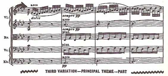First measures of the passage