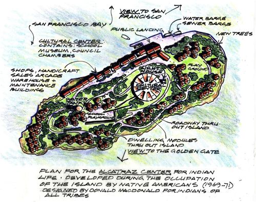 Plans for a Native American Settlement, designed by Donald MacDonald, 1969-1971