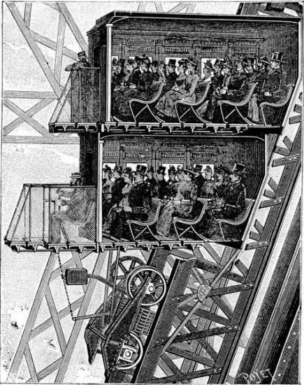 The Otis Elevator at work in the Eiffel Tower
