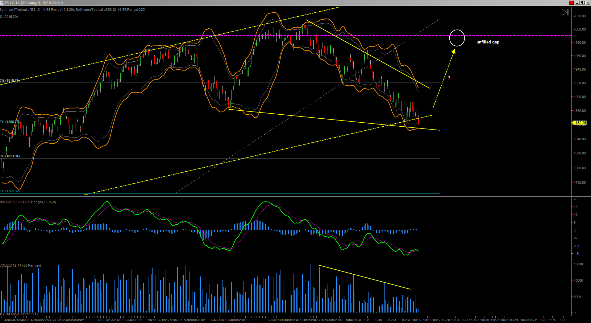 ES, 8.15am, 2014 10 15