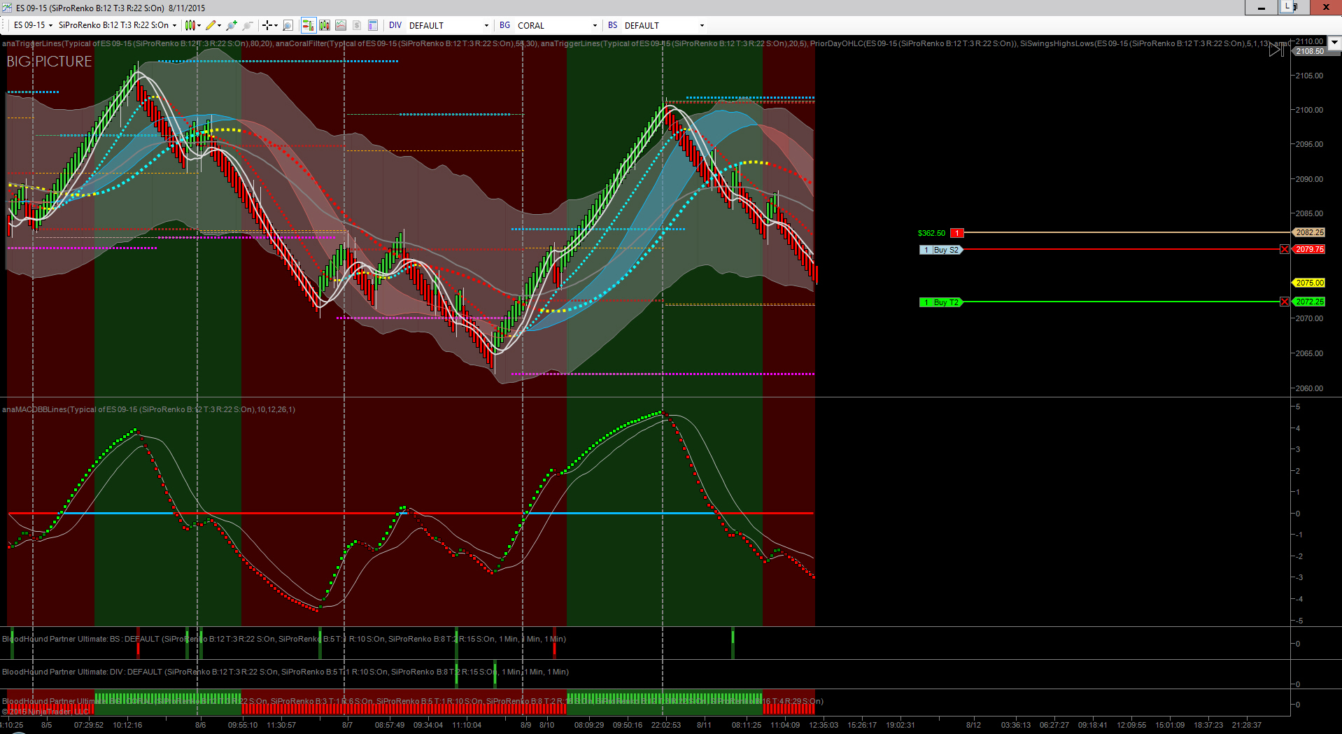 ES 2015 08 11 11.50am