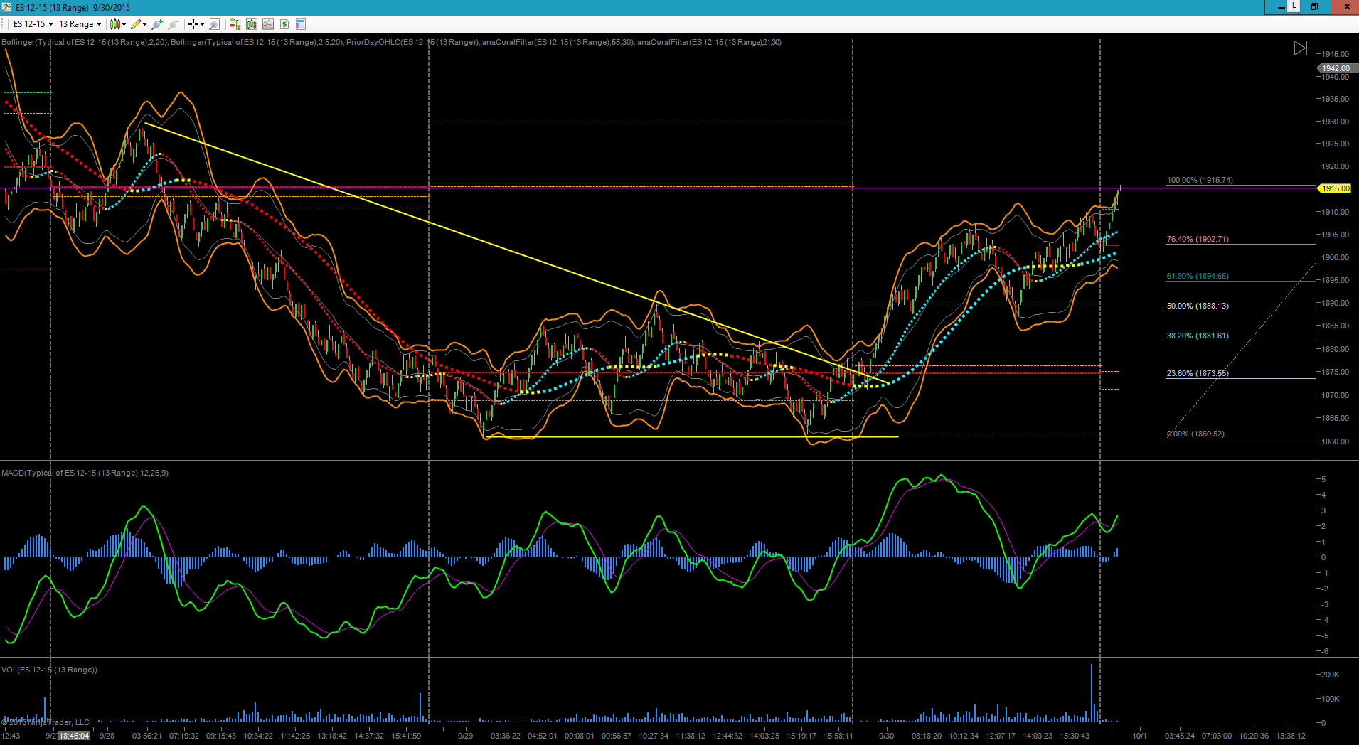 ES 2015 09 30 10pm