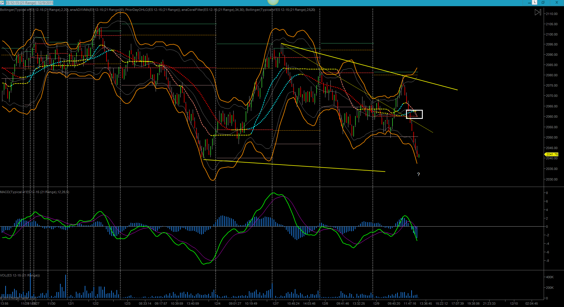 ES 2015 12 09 12.30pm