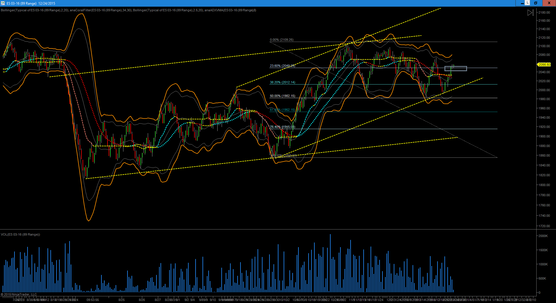 ES 2015 12 24 10am