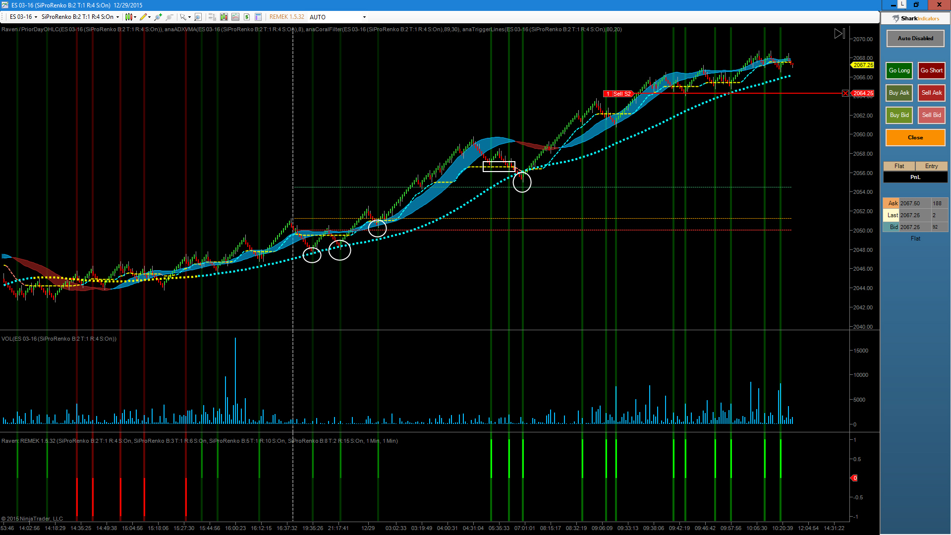 Have a trading idea? Use the Remek! System's dropdown menu to identify the best entries. ES 2015 12 29 10.30am