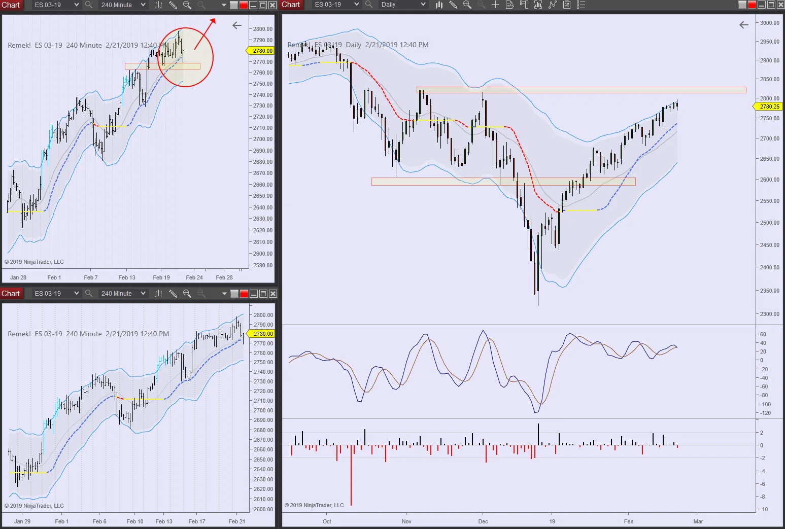 ES 2019 02 21 - what looks like an assault on 2820