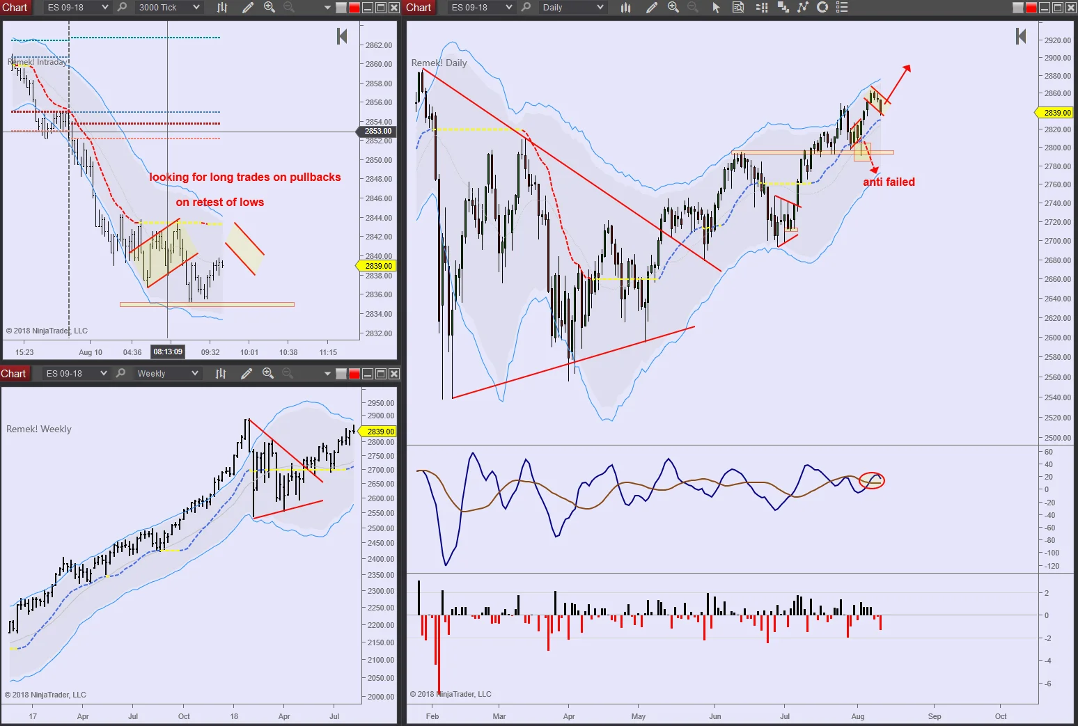 ES 2018 08 10 9.30am.jpg