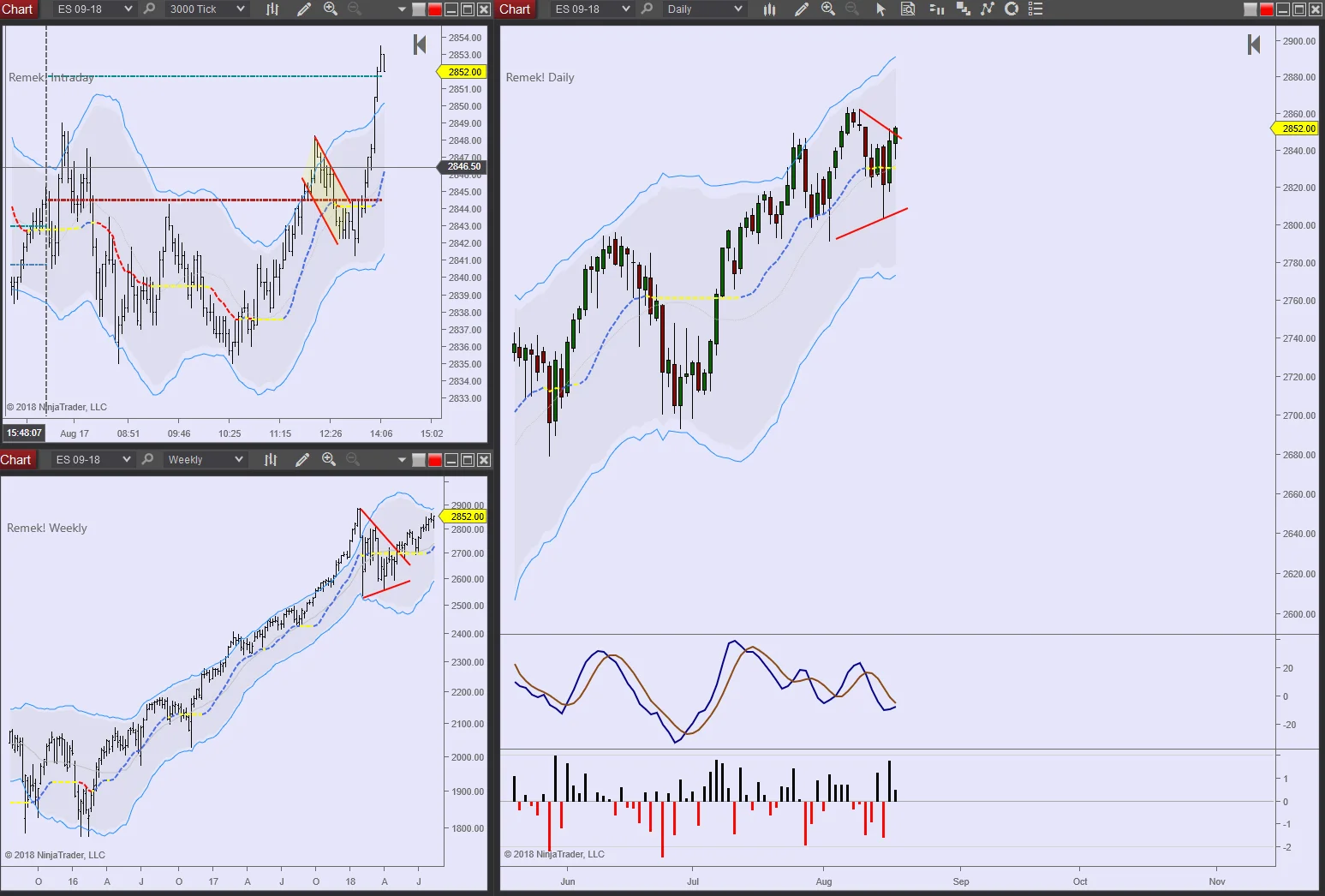 ES 2018 08 17 2pm breakout.jpg