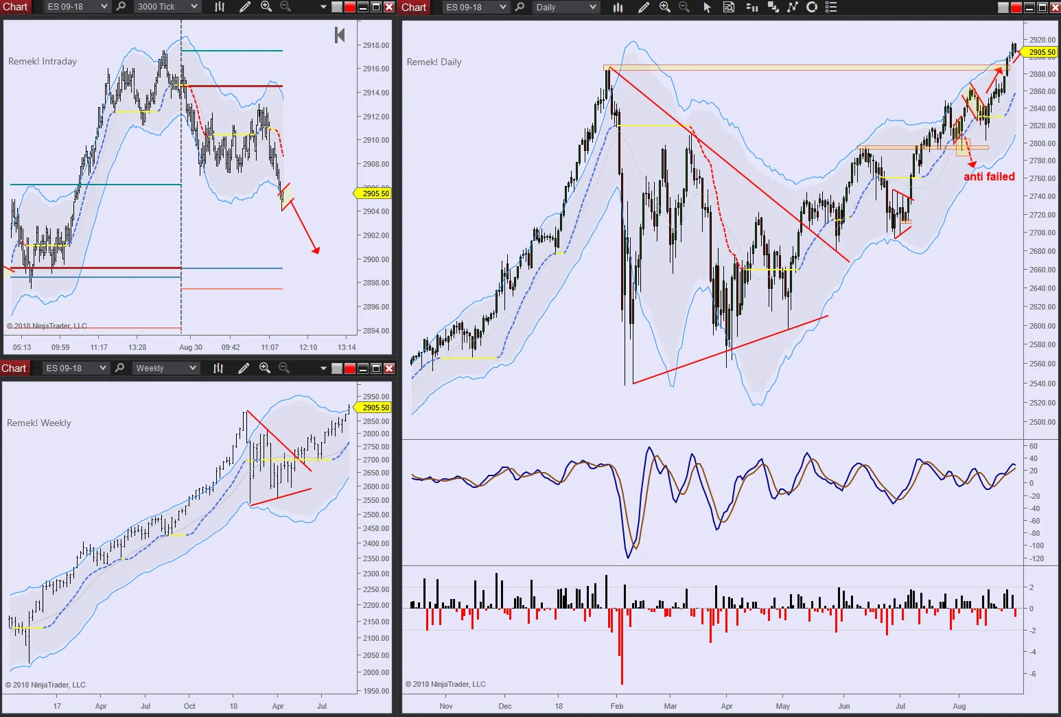 ES 2018 08 30 11.30am.jpg