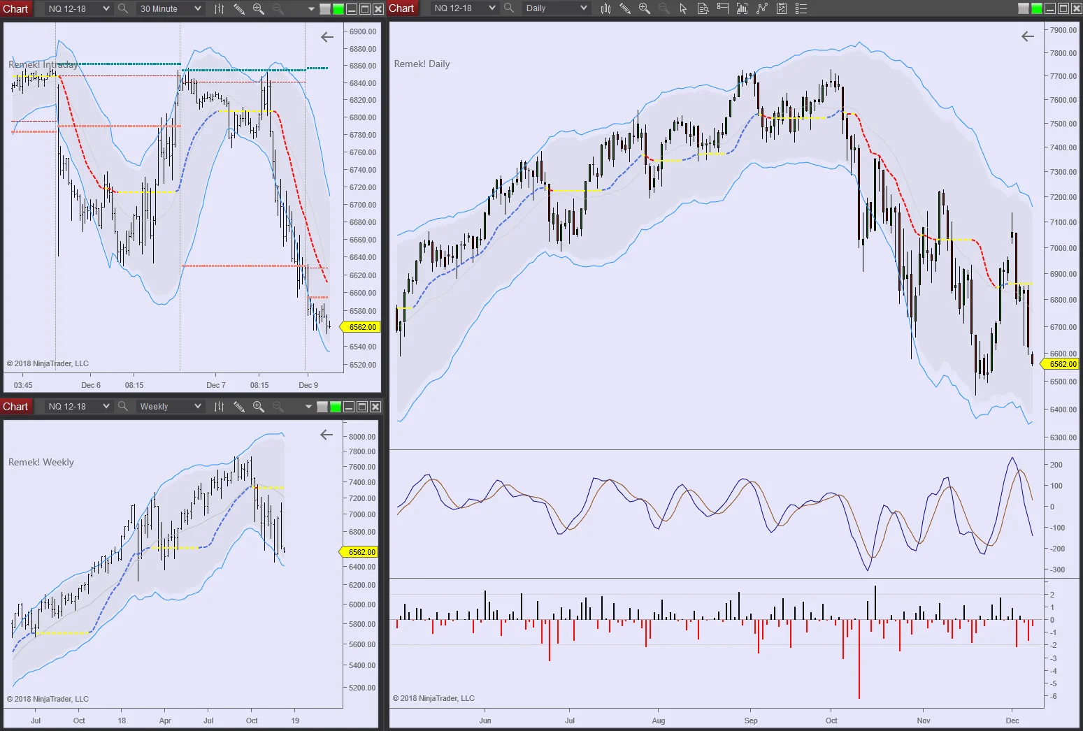 NQ 2018 12 09.jpg