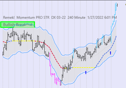 bullish breakout.PNG