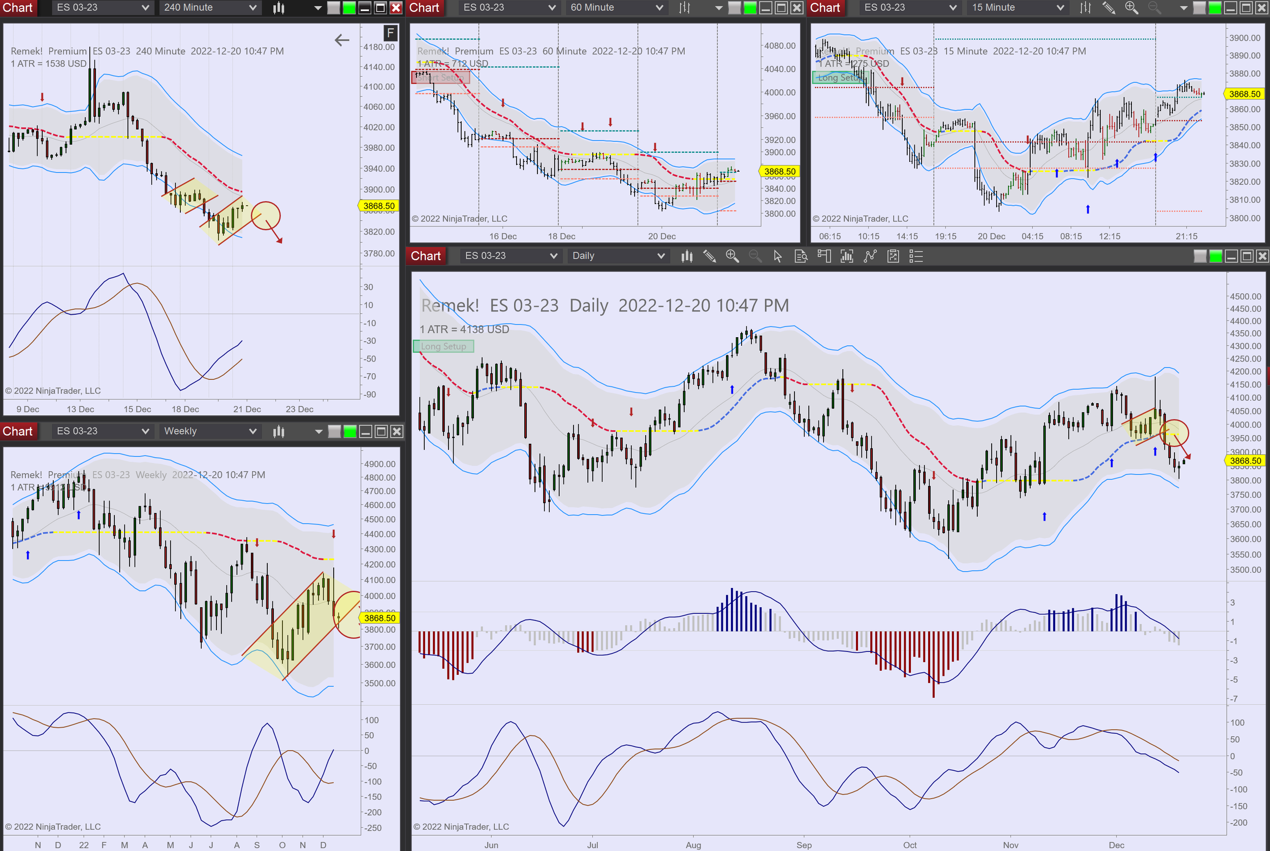 2022-12-20 22_47_21-Chart - ES 03-23 ES 03-23 Daily.png