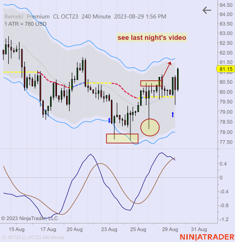 CL OCT23 (240 Minute) 2023_08_29 (1_56_38 PM).png