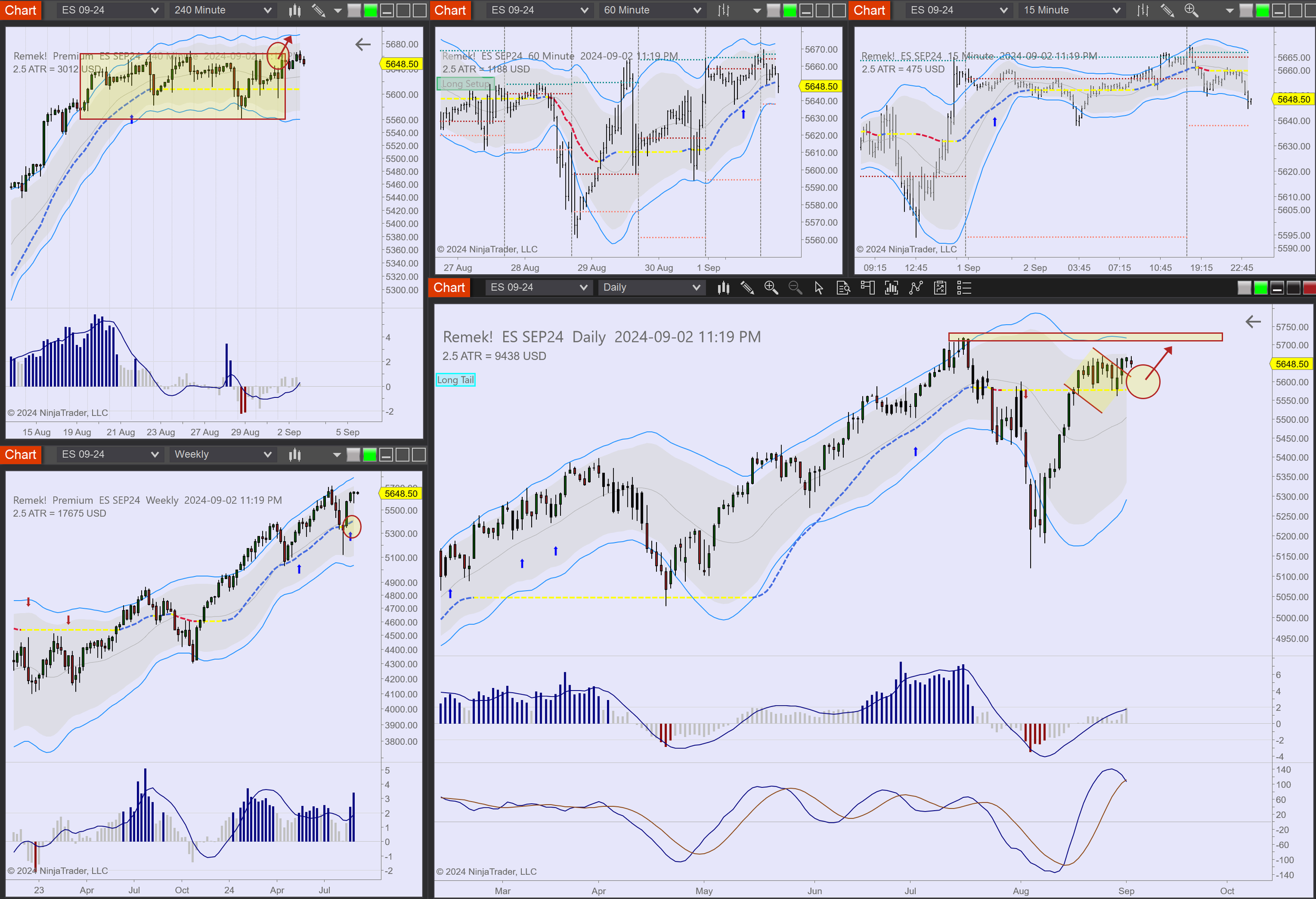 2024-09-02 23_19_23-Chart - ES SEP24 ES SEP24 Daily.png