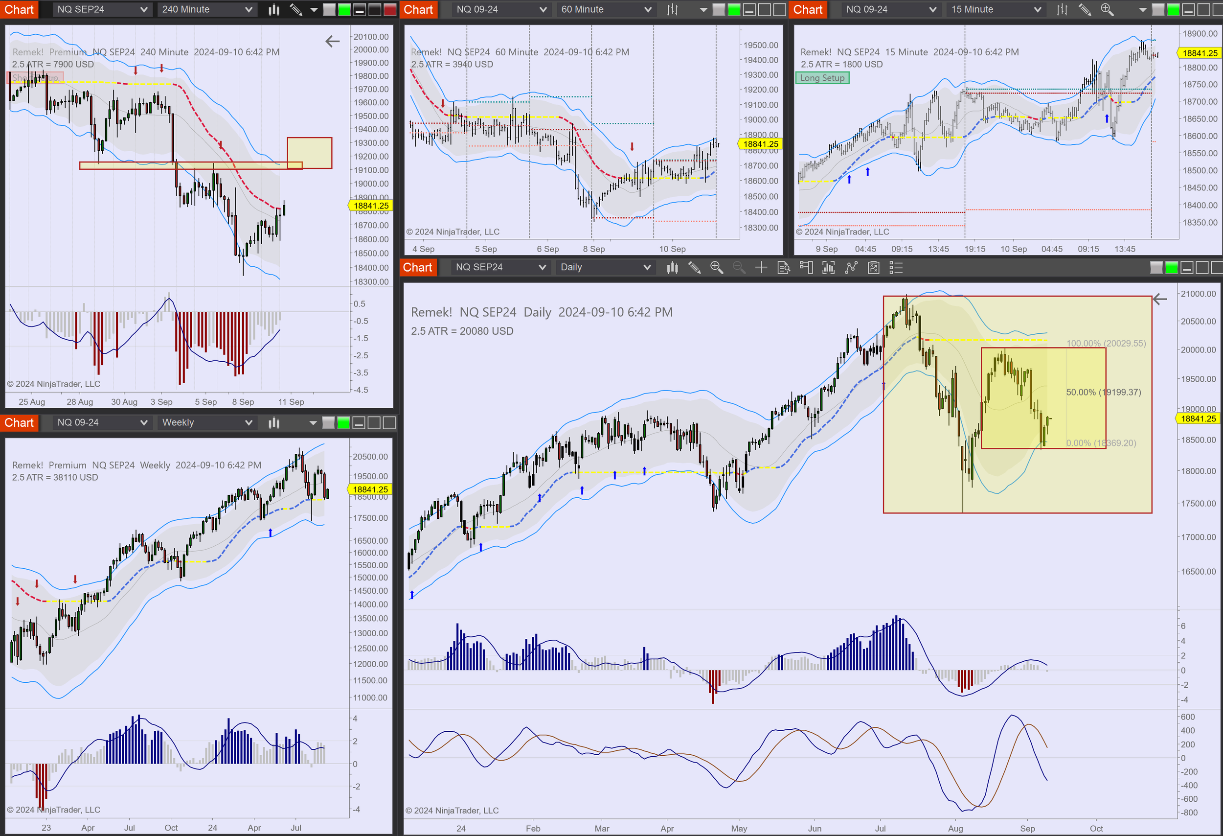2024-09-10 18_42_01-Chart - NQ SEP24 NQ SEP24 Daily.png