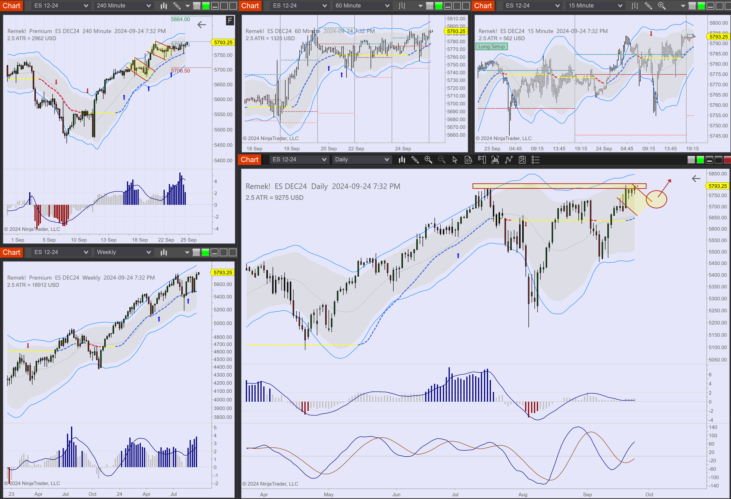 2024-09-24 19_32_48-Chart - ES DEC24 ES DEC24 Daily.png