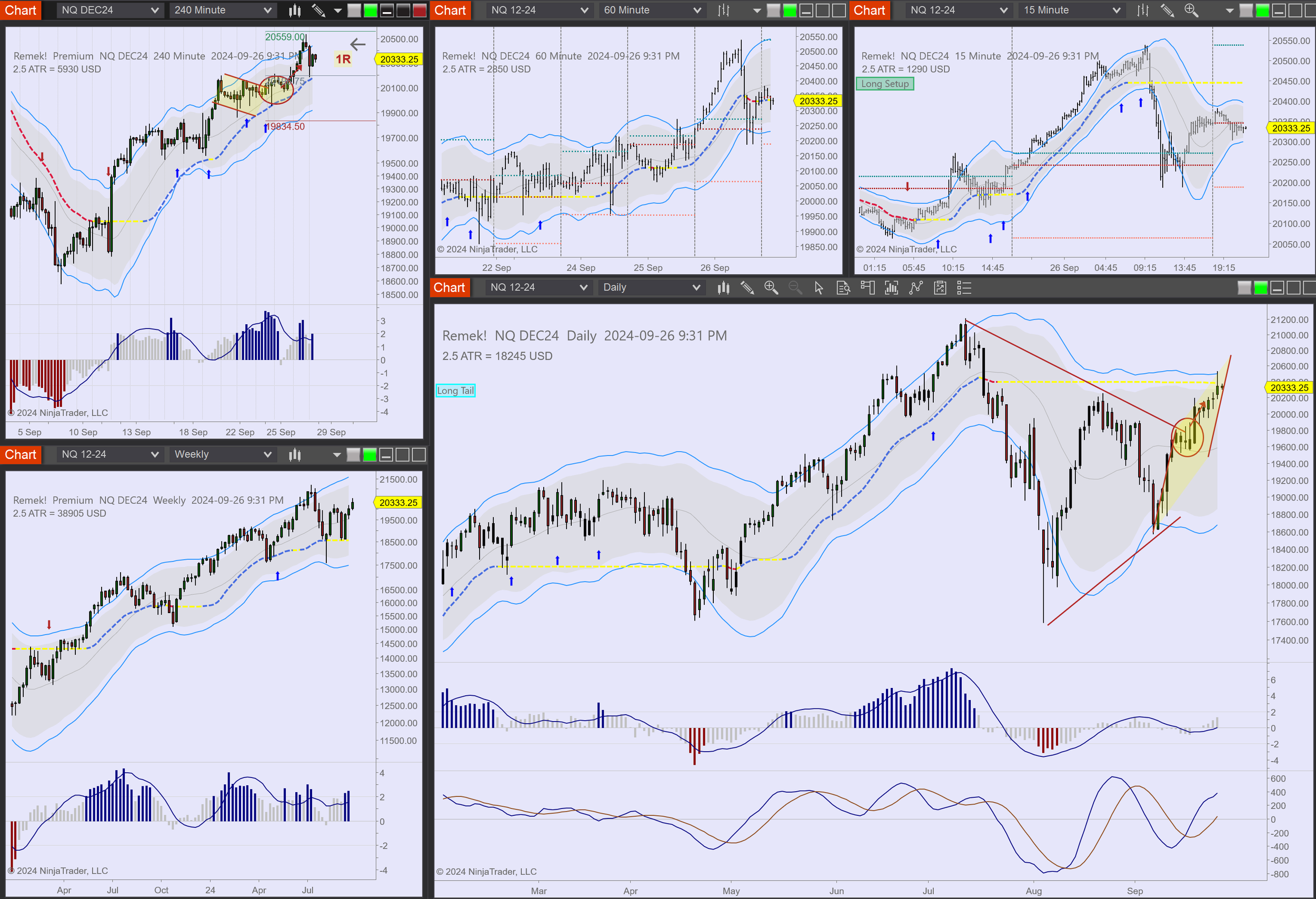 2024-09-26 21_31_19-Chart - NQ DEC24 NQ DEC24 Daily.png