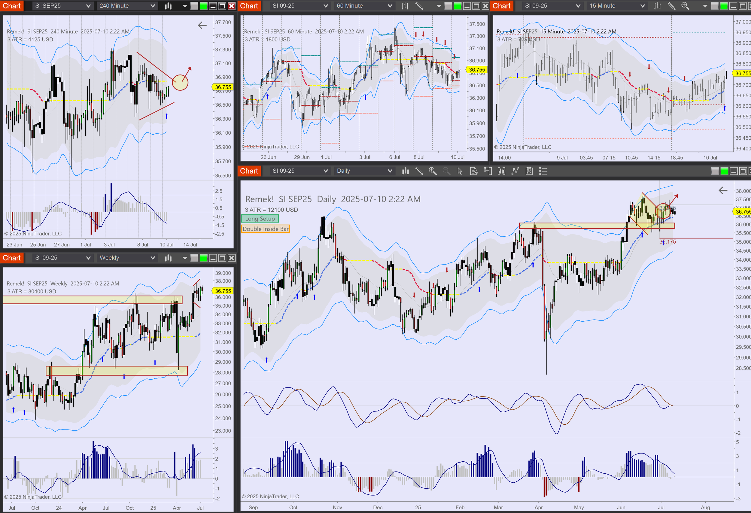 2025-07-10 02_22_21-Chart - SI SEP25 SI SEP25 Daily.png