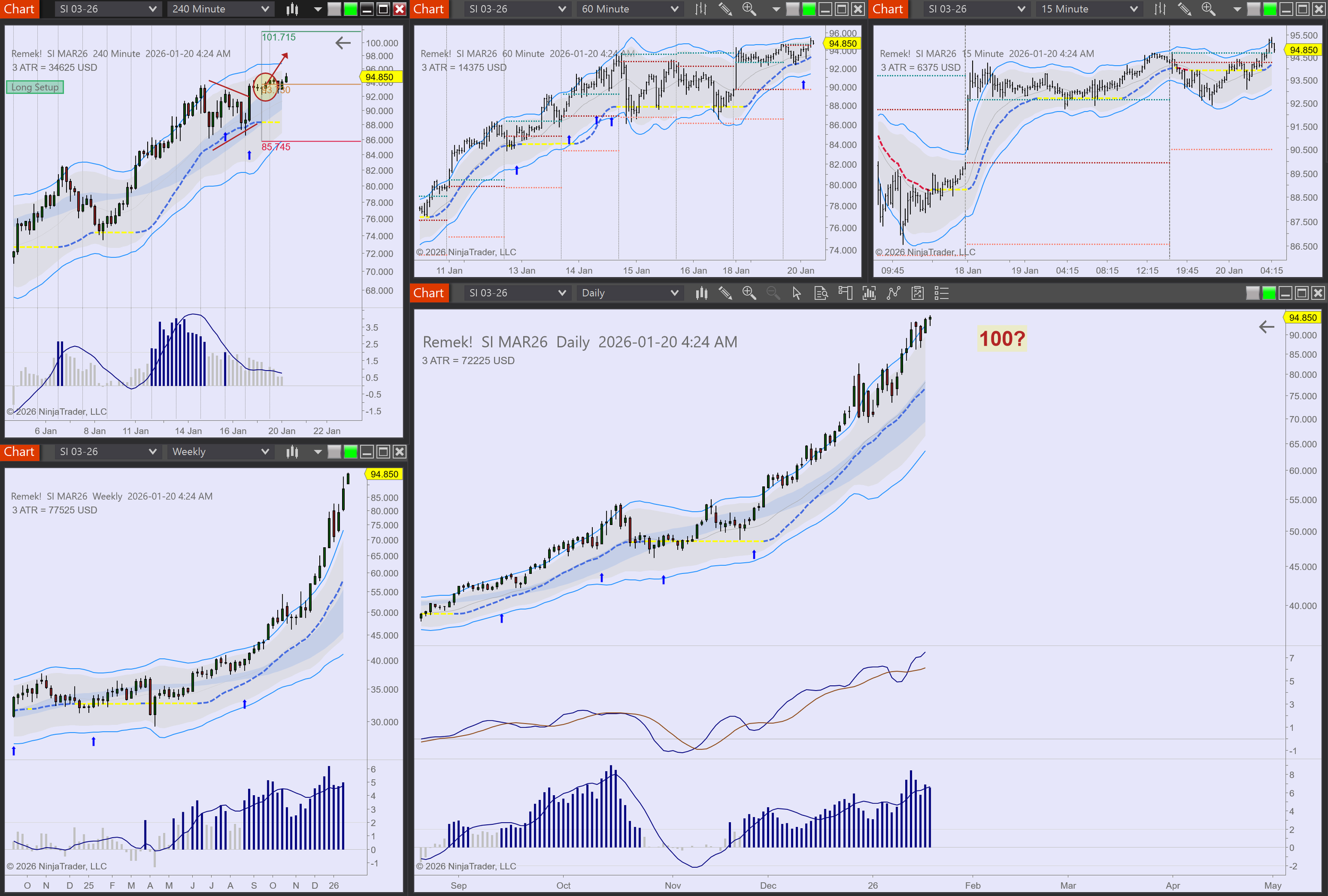 2026-01-20 04_24_57-Chart - SI MAR26 SI MAR26 Daily.png