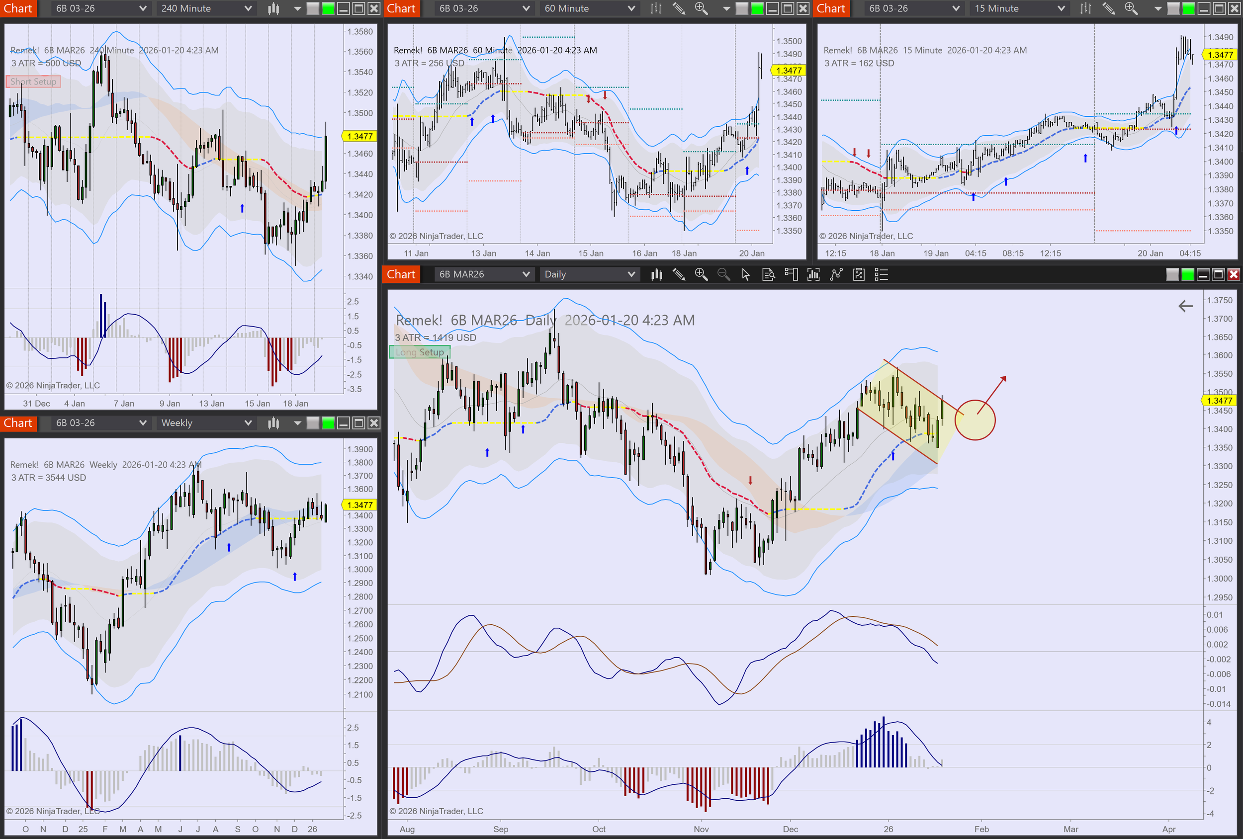 2026-01-20 04_23_55-Chart - 6B MAR26 6B MAR26 Daily.png