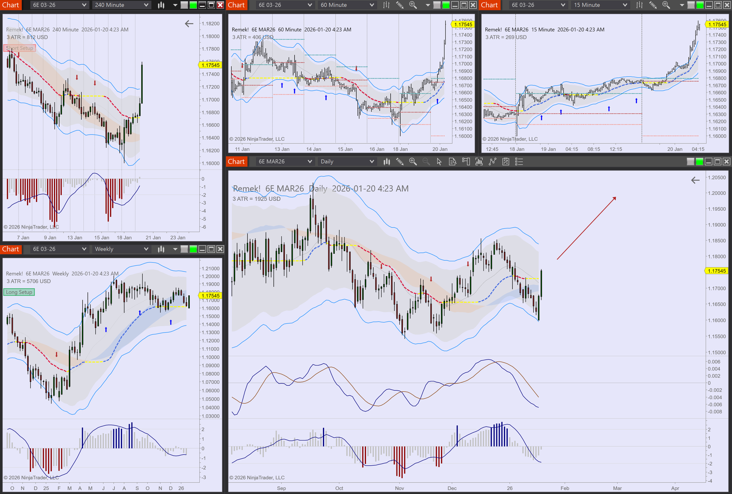 2026-01-20 04_23_14-Chart - 6E MAR26 6E MAR26 Daily.png