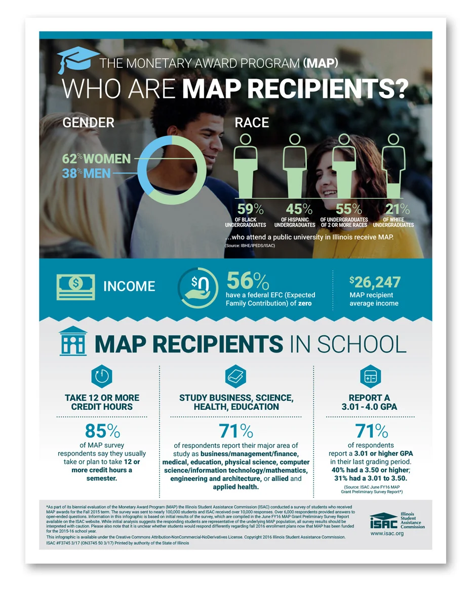 isac_map_infographic02.jpg