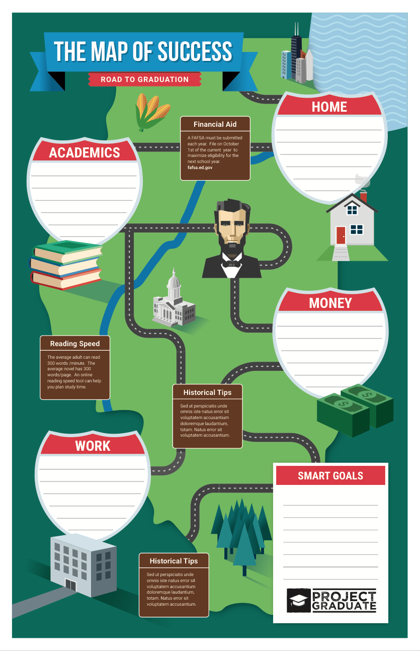 adult learning roadmap.png
