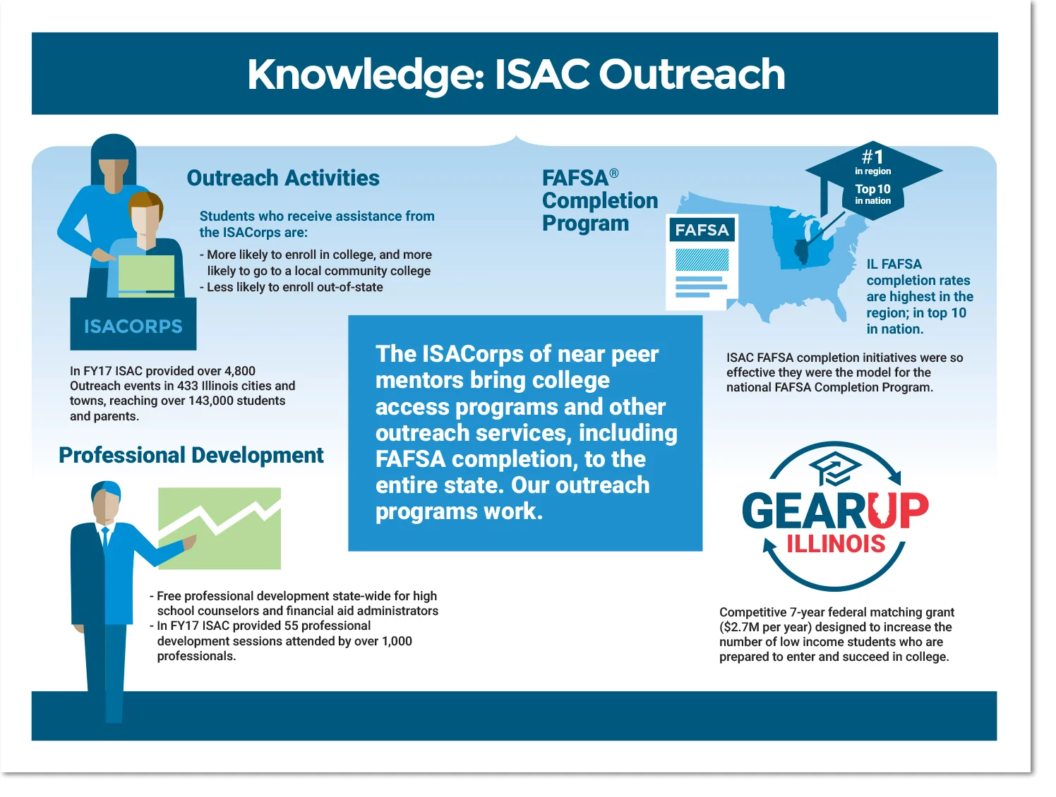 ppt_outreach.jpg