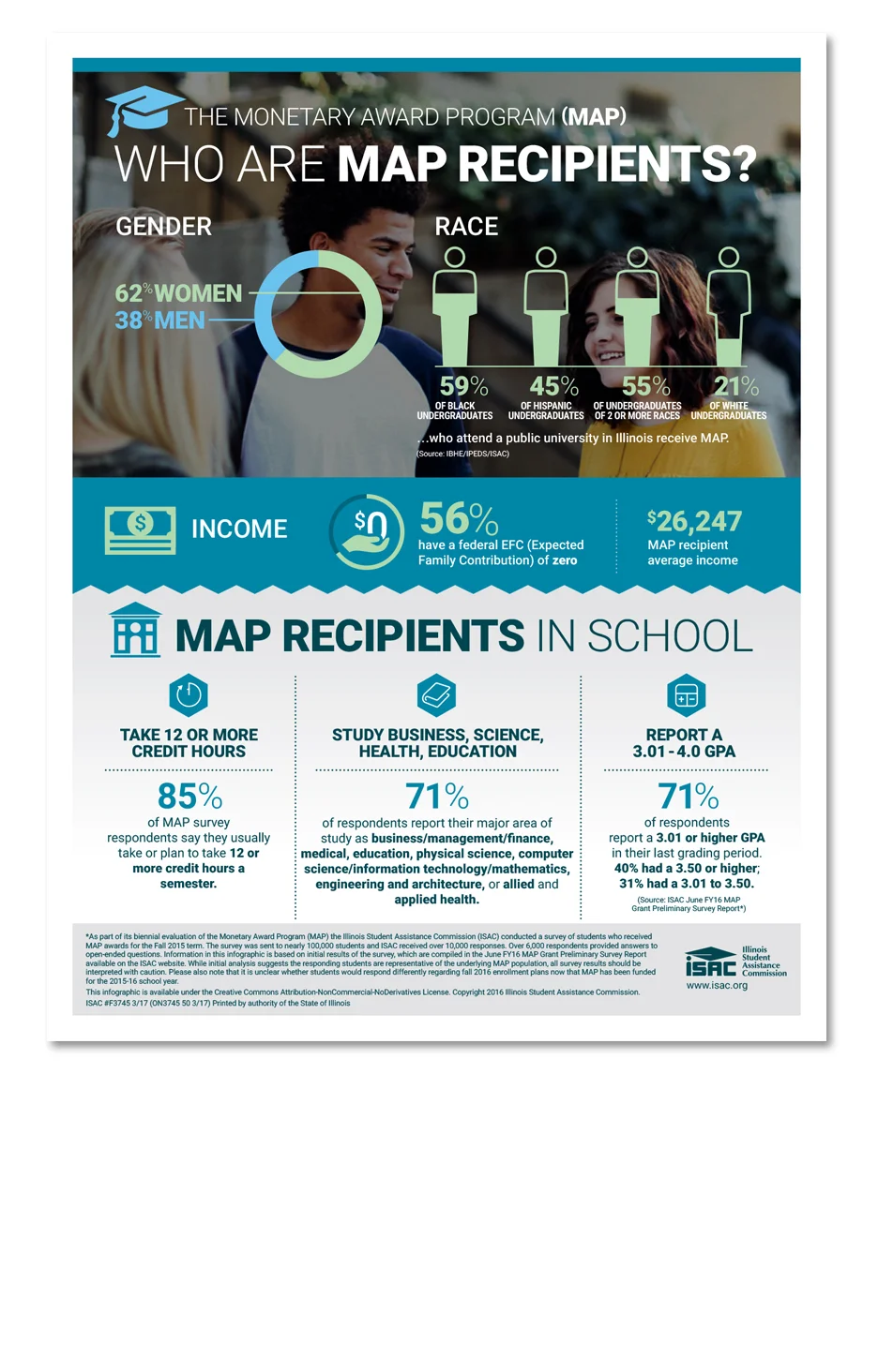 isac_map_infographic02.jpg
