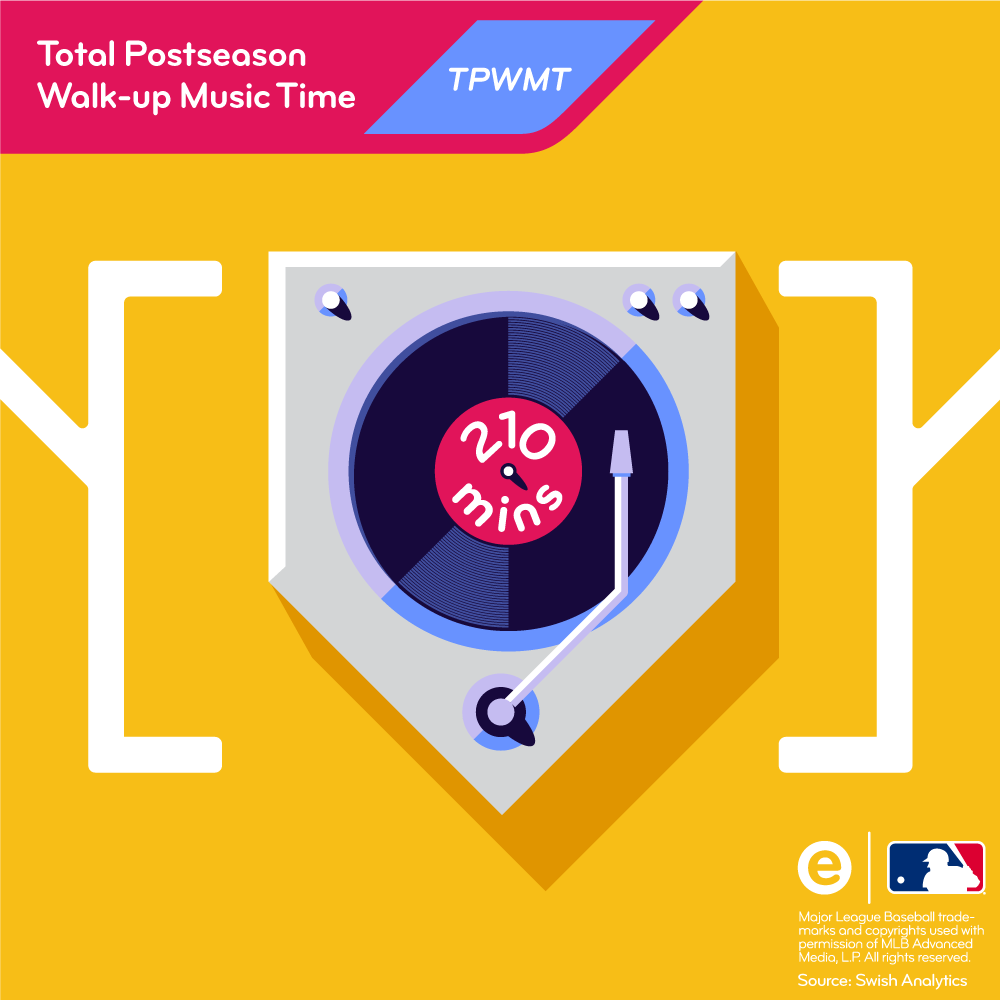Esurance-MLB_Music_FB_IG.png