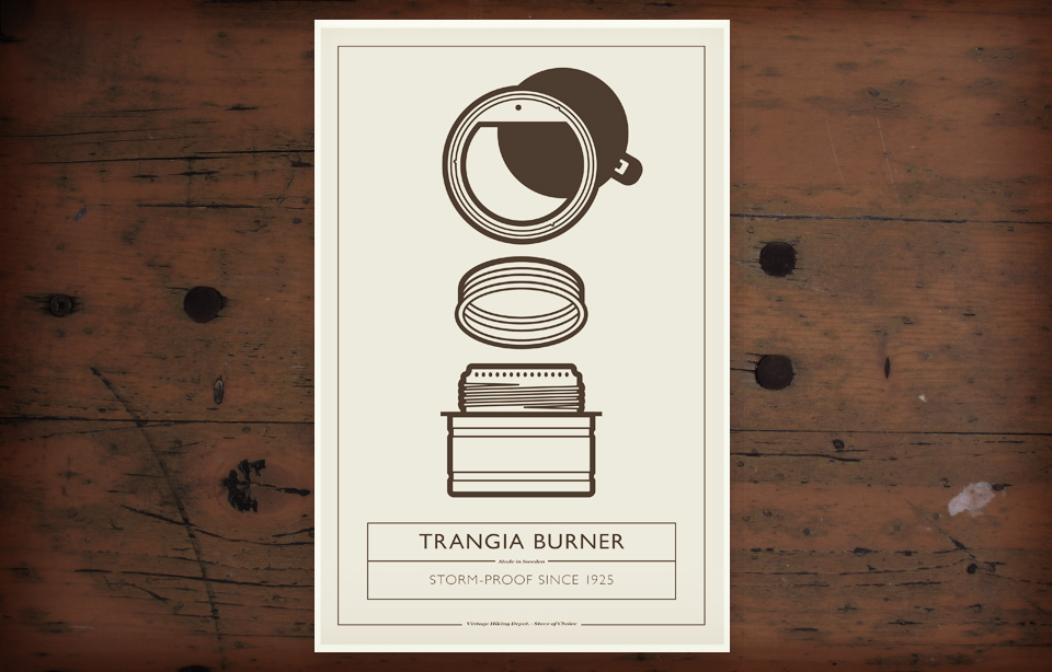 VHD Poster - Trangia Burner