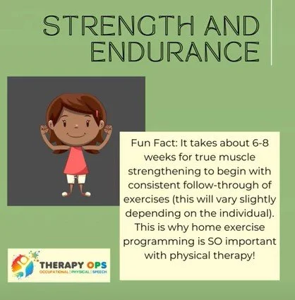 Strength and Endurance