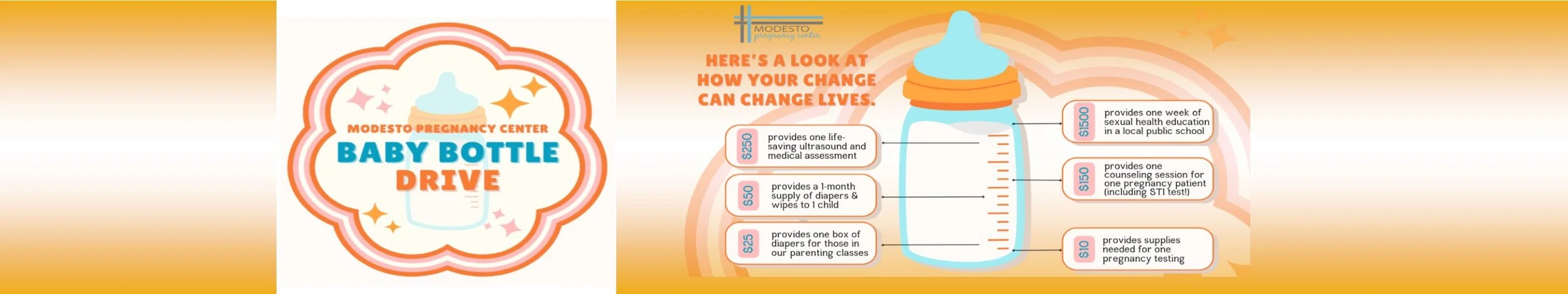 Modesto Preg Center Bottle Drive Slide.jpg