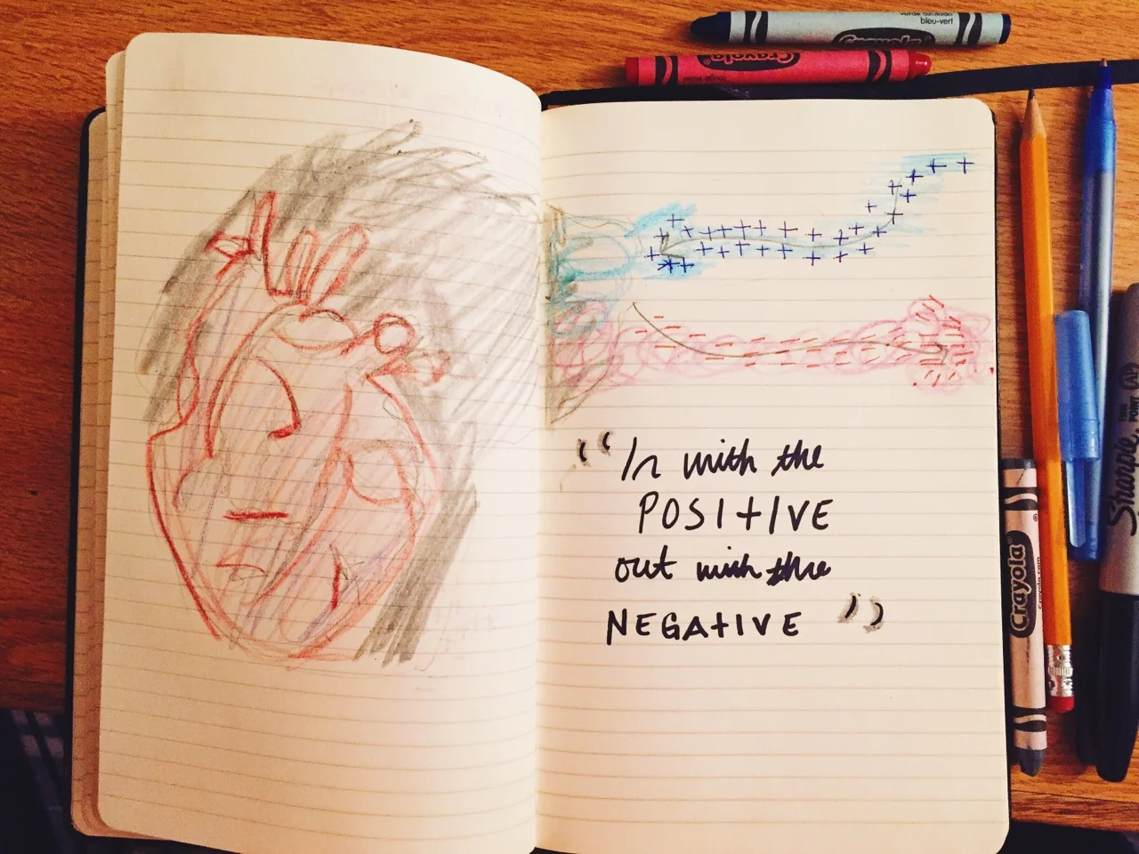 018/100 Bringing in the Positive *inhale*
And letting go of the negative *exhale*.
Channeling my amazing theatre family, Dangerous Signs as life pulls at my heart in different ways.
So from my family to yours, *breathe in* bring in the positive, *exhale* let go of the negative π
#100DayProject #100DaysofFeelingbyMariah #DangerousSigns #29Days