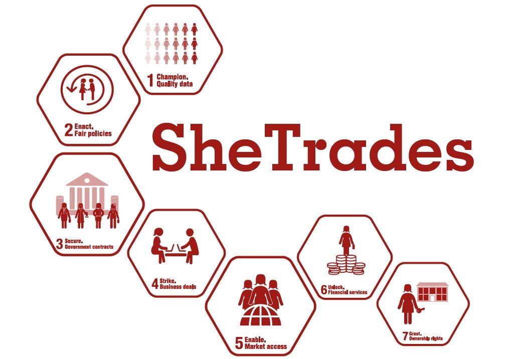 shetrades logo 1.jpeg