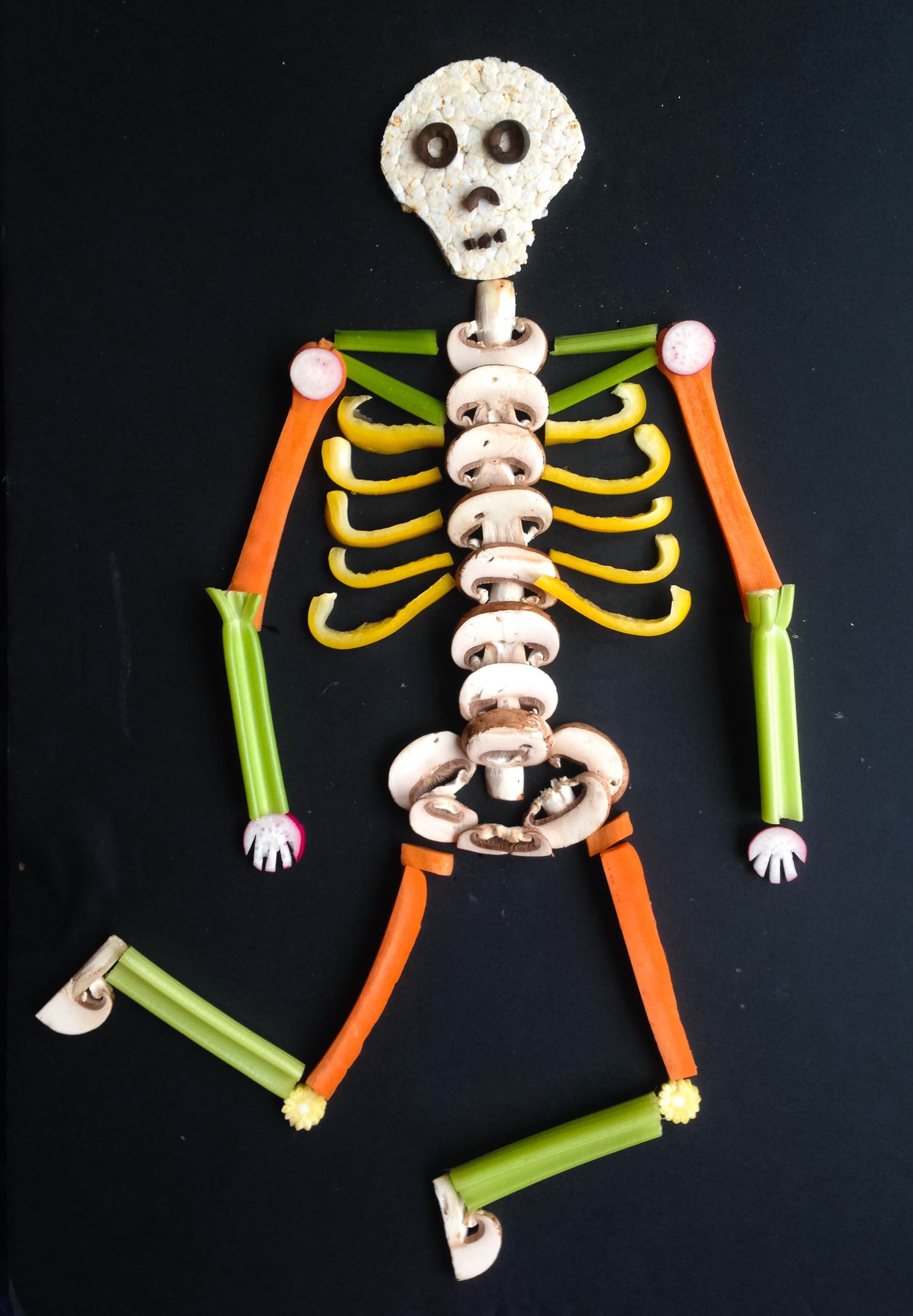 YR 4 group activity skeleton.jpg