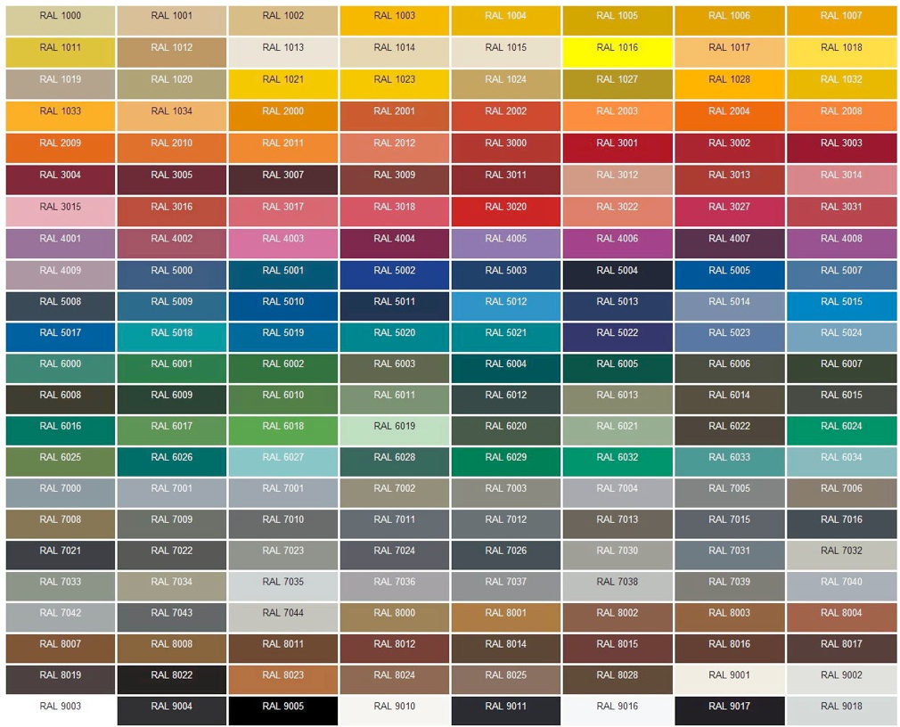In theory any of the colours on this chart are available to special order, though some may take longer to order than others. Our advice is to have a short-list of 2 or 3 custom colours you would like, to avoid problems of availability at short notice.