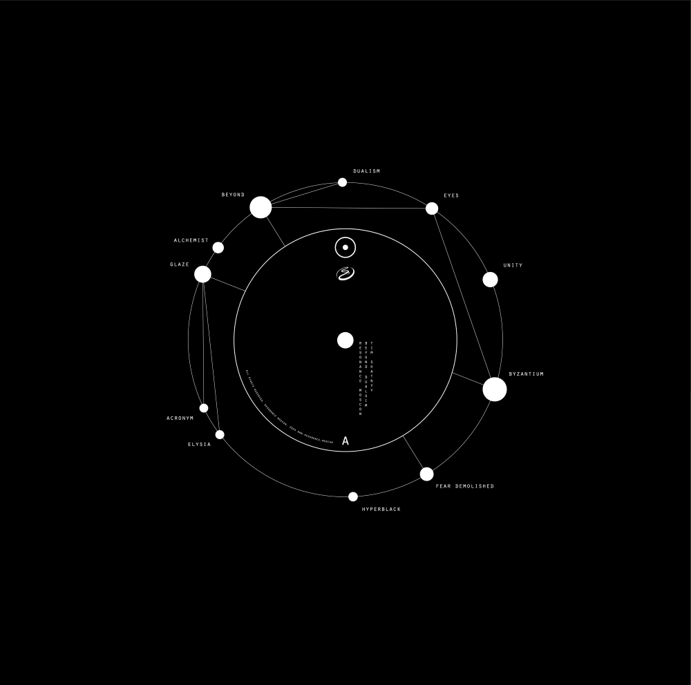 TIM SHATNYY - BEYOND DUALISM [RESONANCE MOSCOW] (Copy) (Copy)