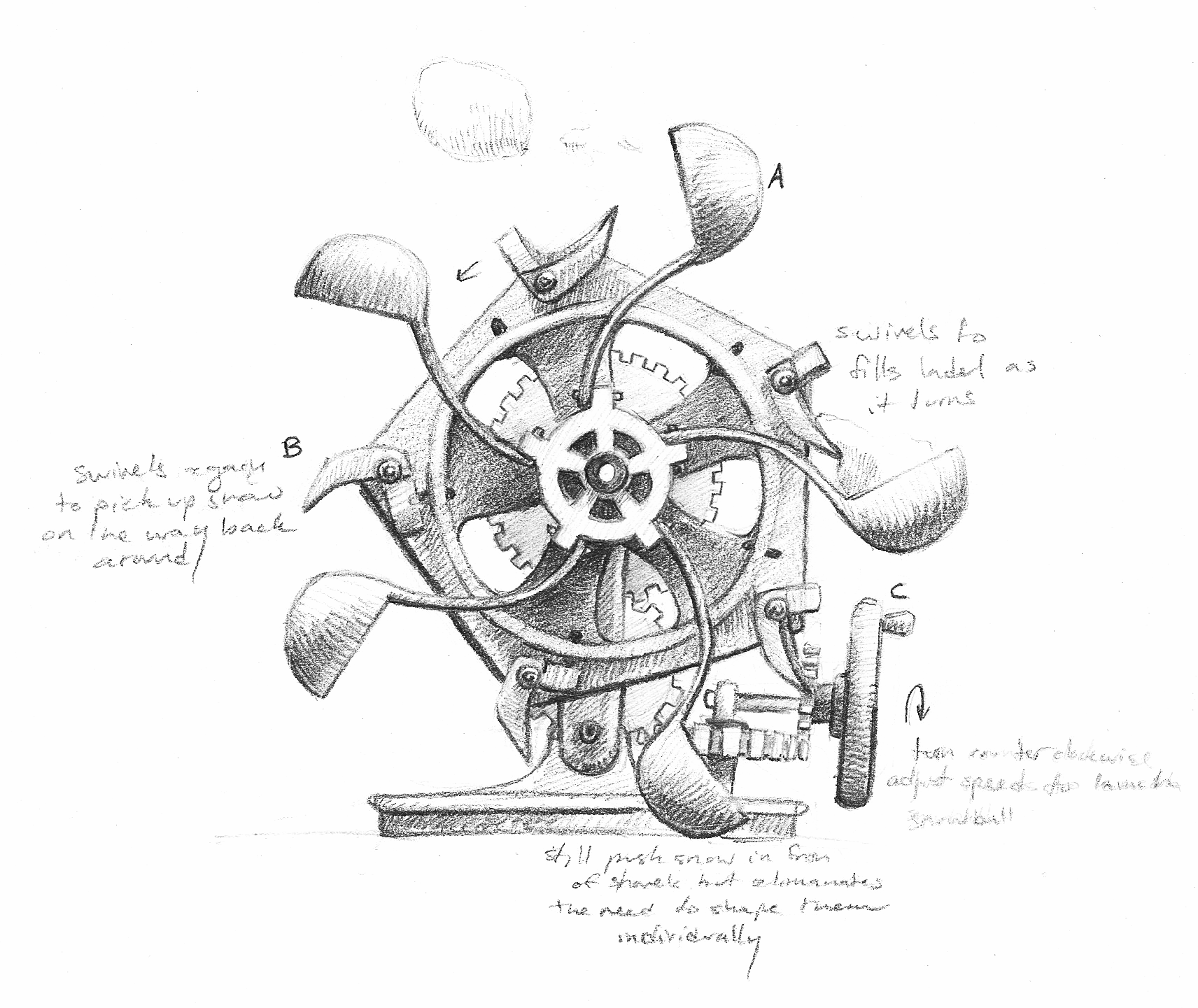 Snowball Diagram 2
