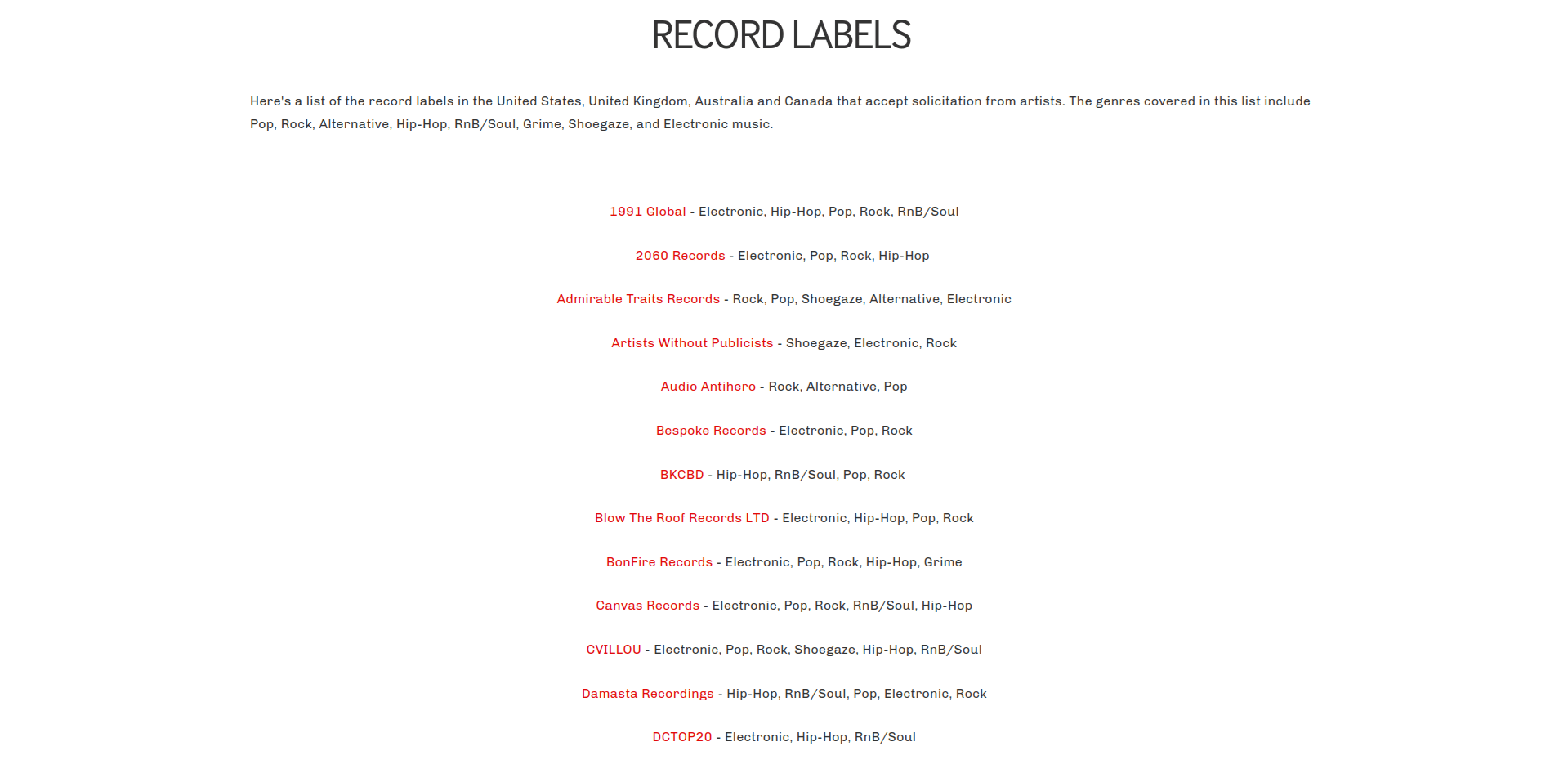 Resources section - Record labels.png